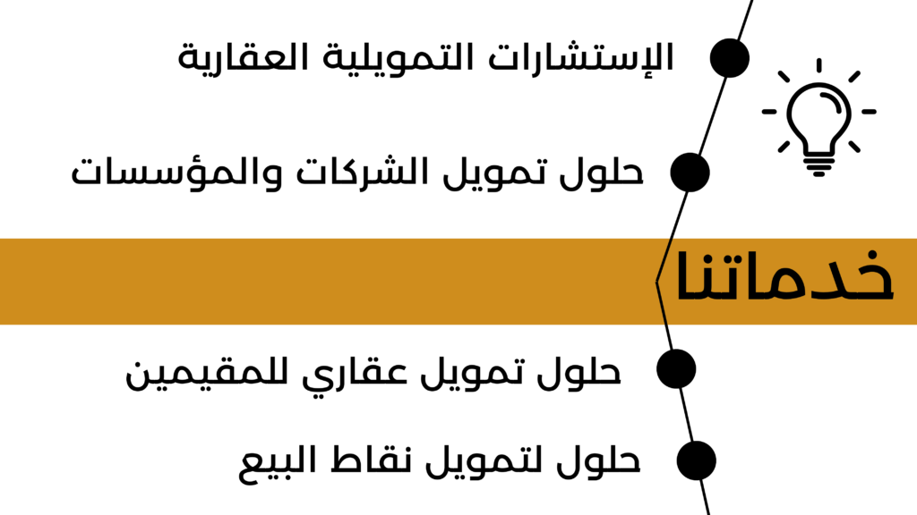 تمويل عقاري تمويل نقاط بيع حلول التمويل العقاري